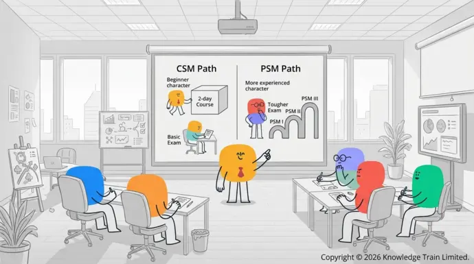 What is the difference between a certified Scrum Master and a professional Scrum Master?