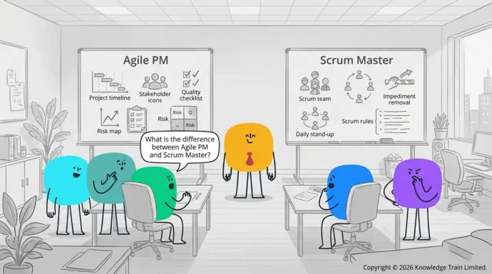 What is the difference between Agile PM and Scrum Master? What is the difference between Agile PM and Scrum Master?