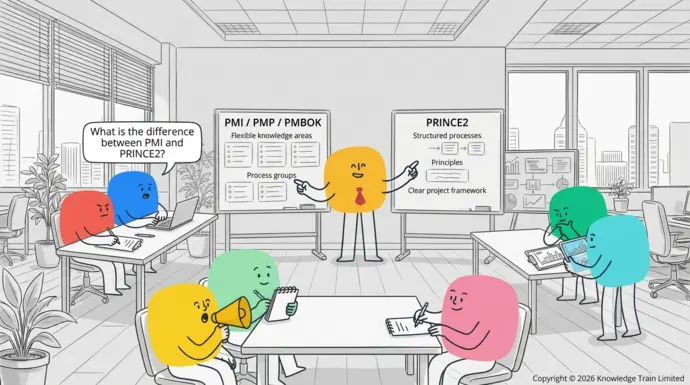 What is the difference between PMI and PRINCE2?