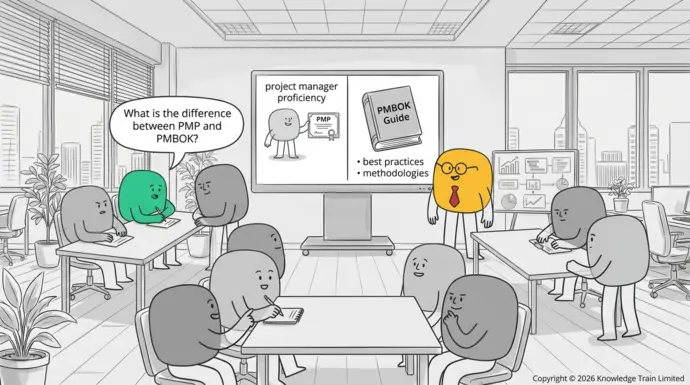 What is the difference between PMP and PMBOK? What is the difference between PMP and PMBOK?