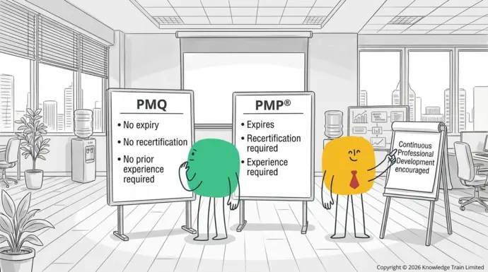 What is the difference between PMQ and PMP?