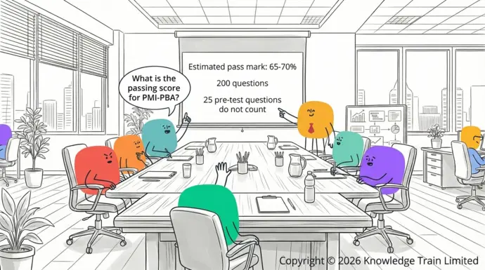 What is the passing score for PMI-PBA?