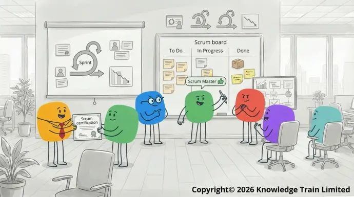 What is the Scrum certification? What is the Scrum certification?