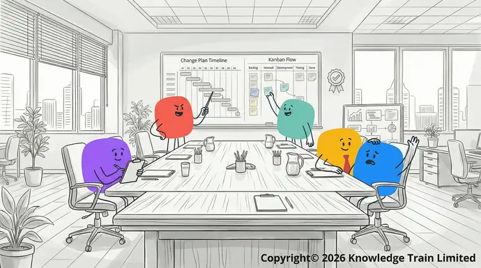 What qualifications do change managers need?