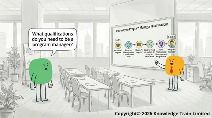 What qualifications do you need to be a program manager? What qualifications do you need to be a program manager?