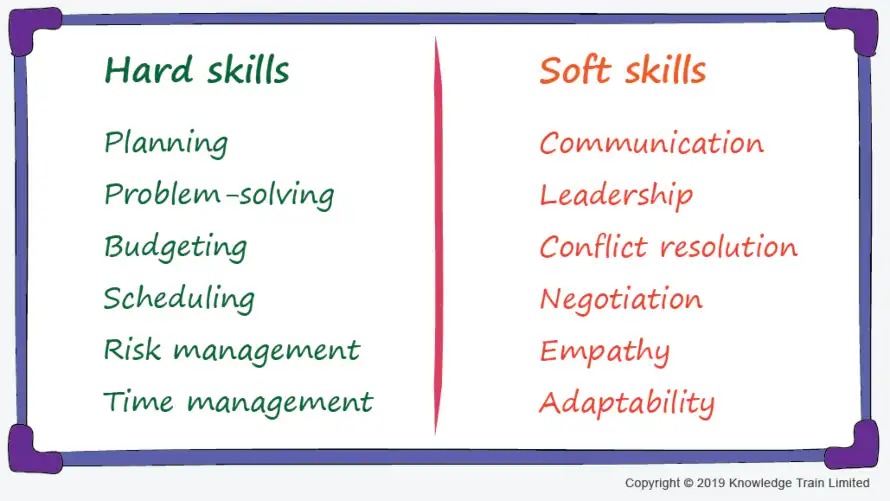 What soft skills do project managers need? What soft skills do project managers need?