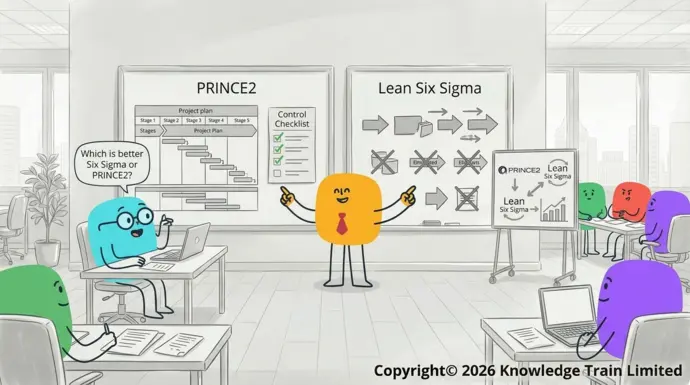 Which is better Six Sigma or PRINCE2? Which is better Six Sigma or PRINCE2?