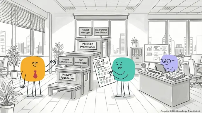 Will PRINCE2 get me a job? Will PRINCE2 get me a job?