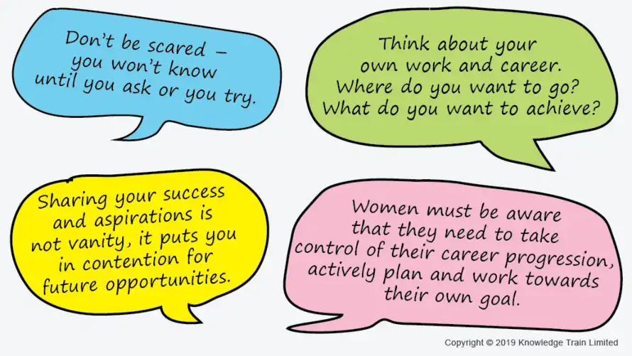 Women project managers